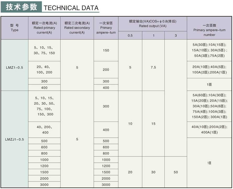 LMZJ1-0.5型電流互感器技術參數