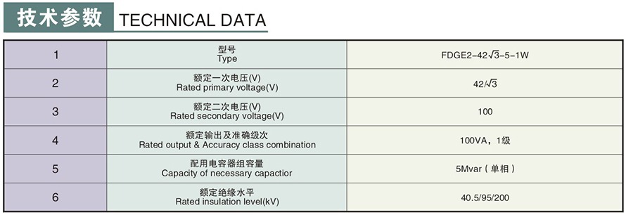 FDGE2-42/√3-5-1W型35KV放電線圈技術(shù)參數(shù)